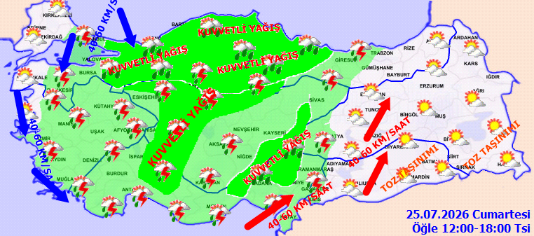 meteoroloji 25.07